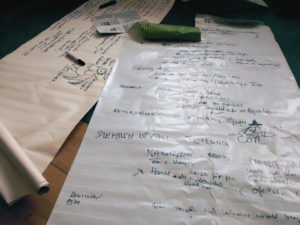 brainstorm